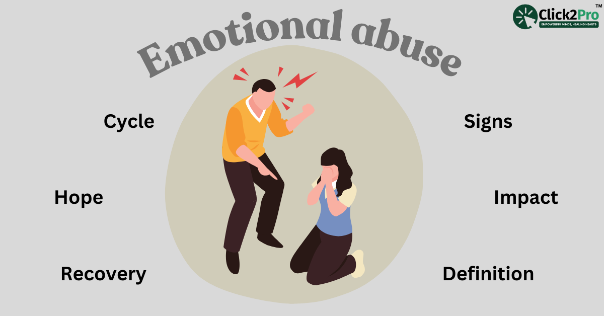 Illustration highlighting emotional abuse: definition, signs, impact, cycle, recovery, and hope.