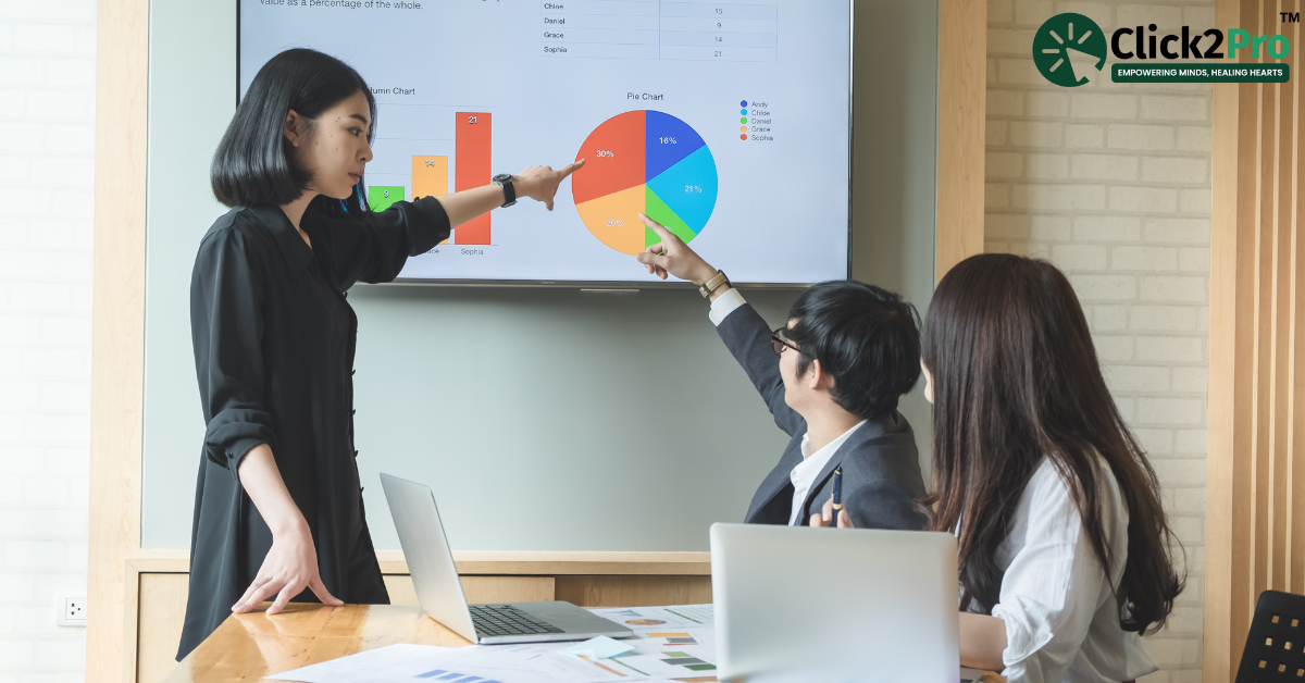Corporate team discussing mental health strategies with data charts, representing Click2Pro's support for work-life balance.