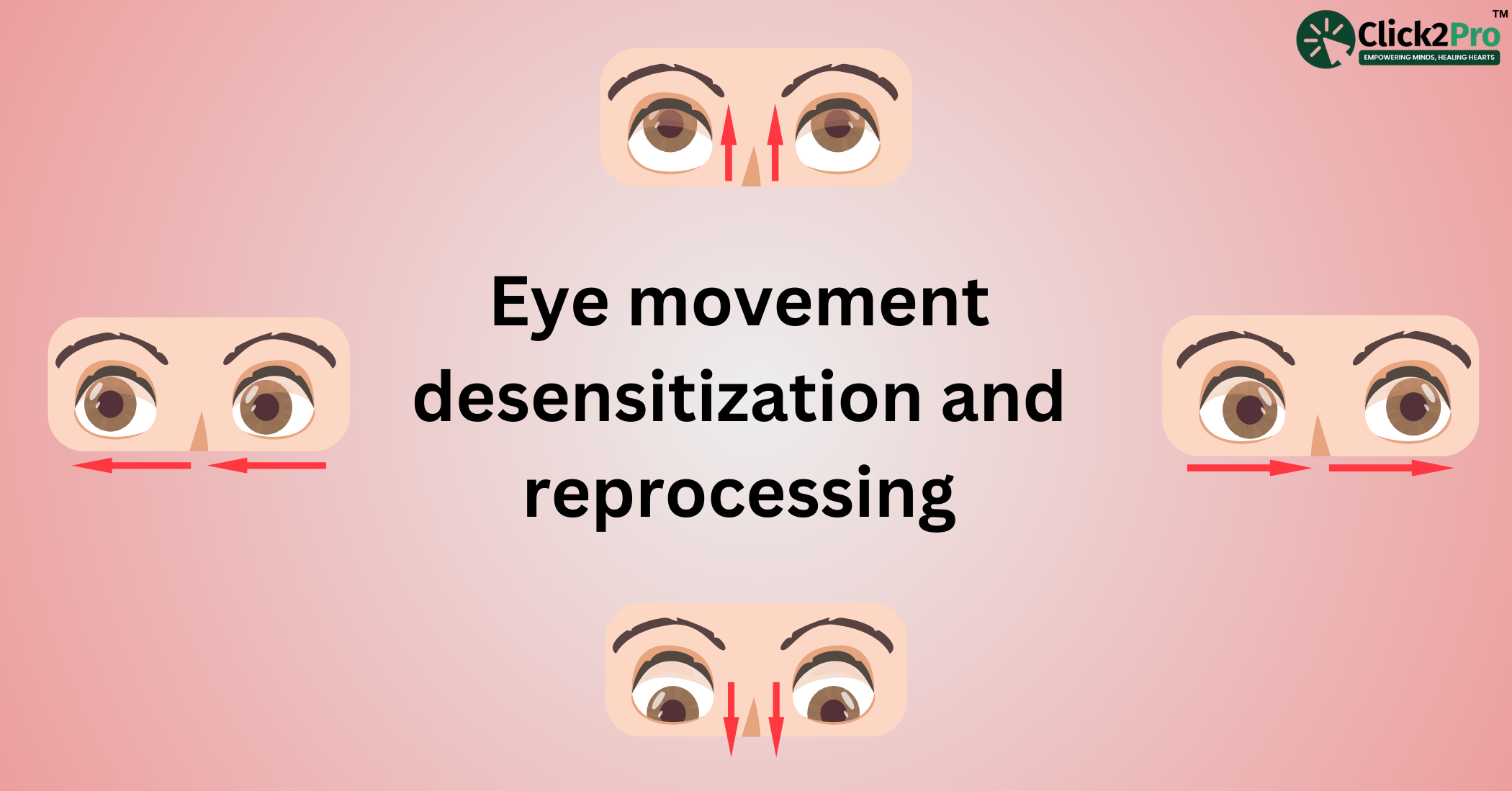 Illustration of EMDR therapy eye movements for trauma healing with Click2Pro branding.