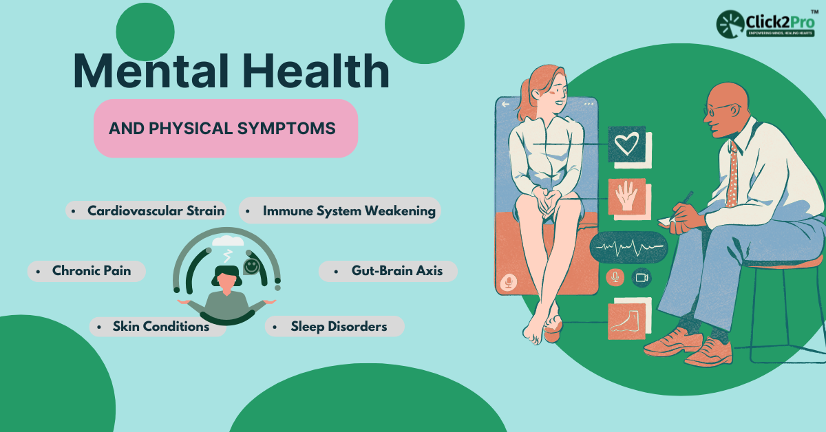 Mental health and physical symptoms infographic showing key links like pain, immune health, and stress.