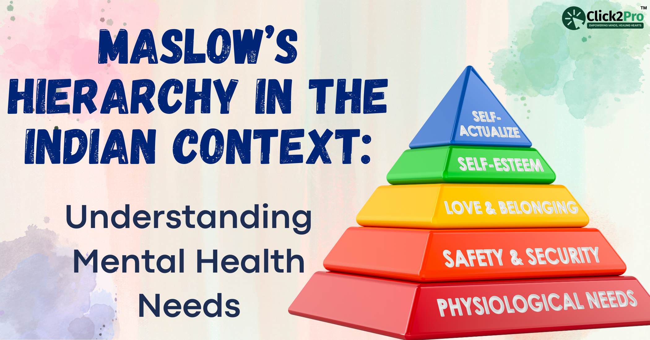Maslow’s hierarchy pyramid with text on Indian mental health context and Click2Pro logo