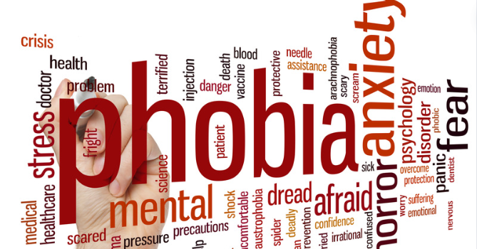 Phobia word cloud highlighting anxiety, fear, and stress, related to mastering phobias blog