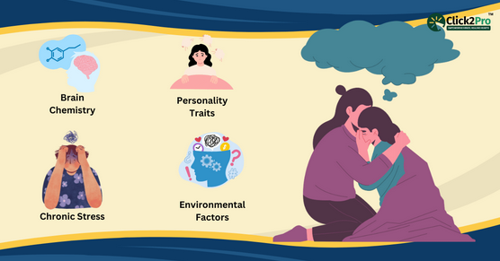 Infographic on causes of Persistent Depressive Disorder (PDD): brain chemistry, personality traits, chronic stress, environmental factors.