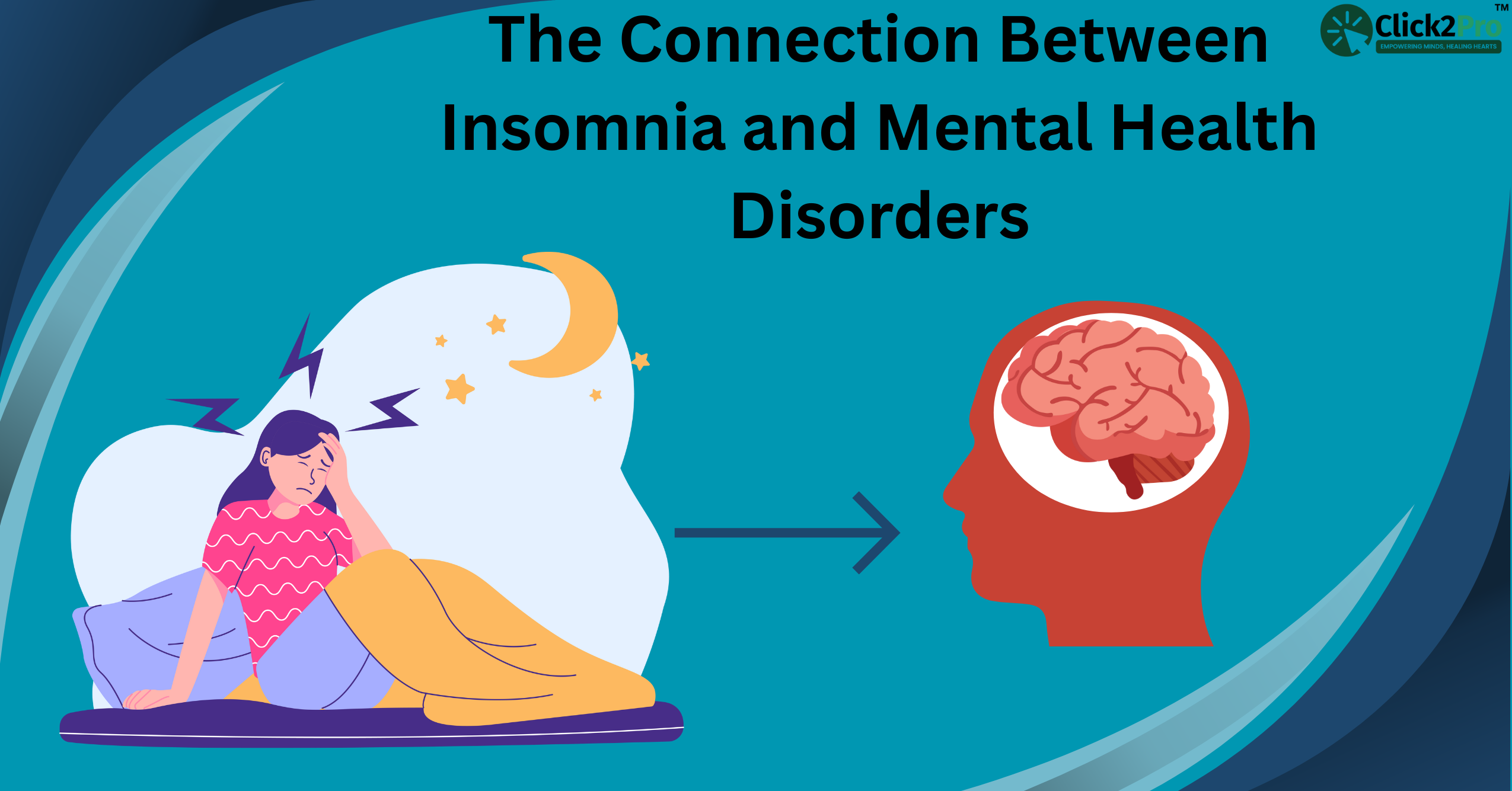 Visual showing the link between insomnia and its effects on brain and mental health disorders