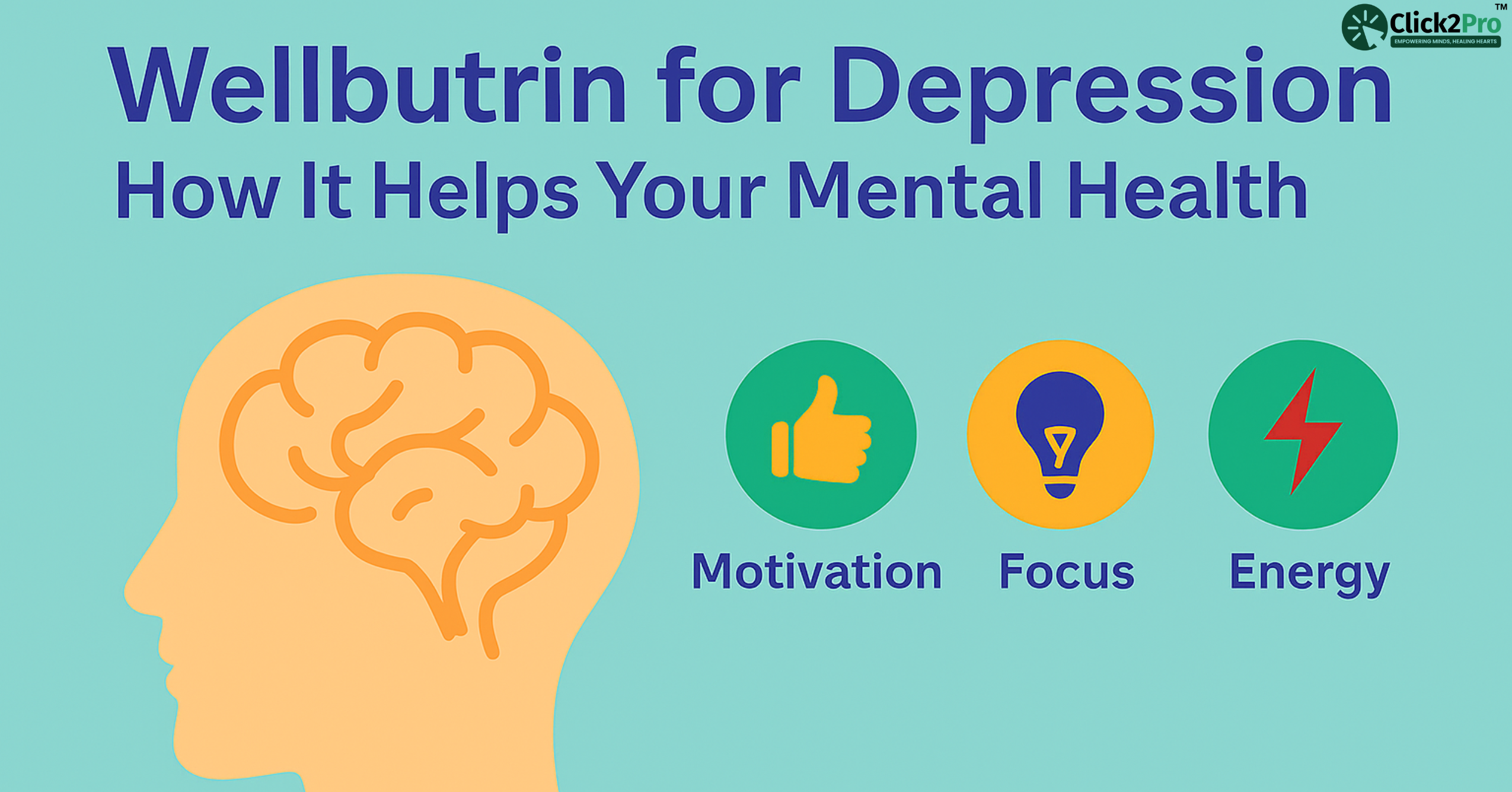 Wellbutrin for depression infographic showing benefits like motivation, focus, and energy.