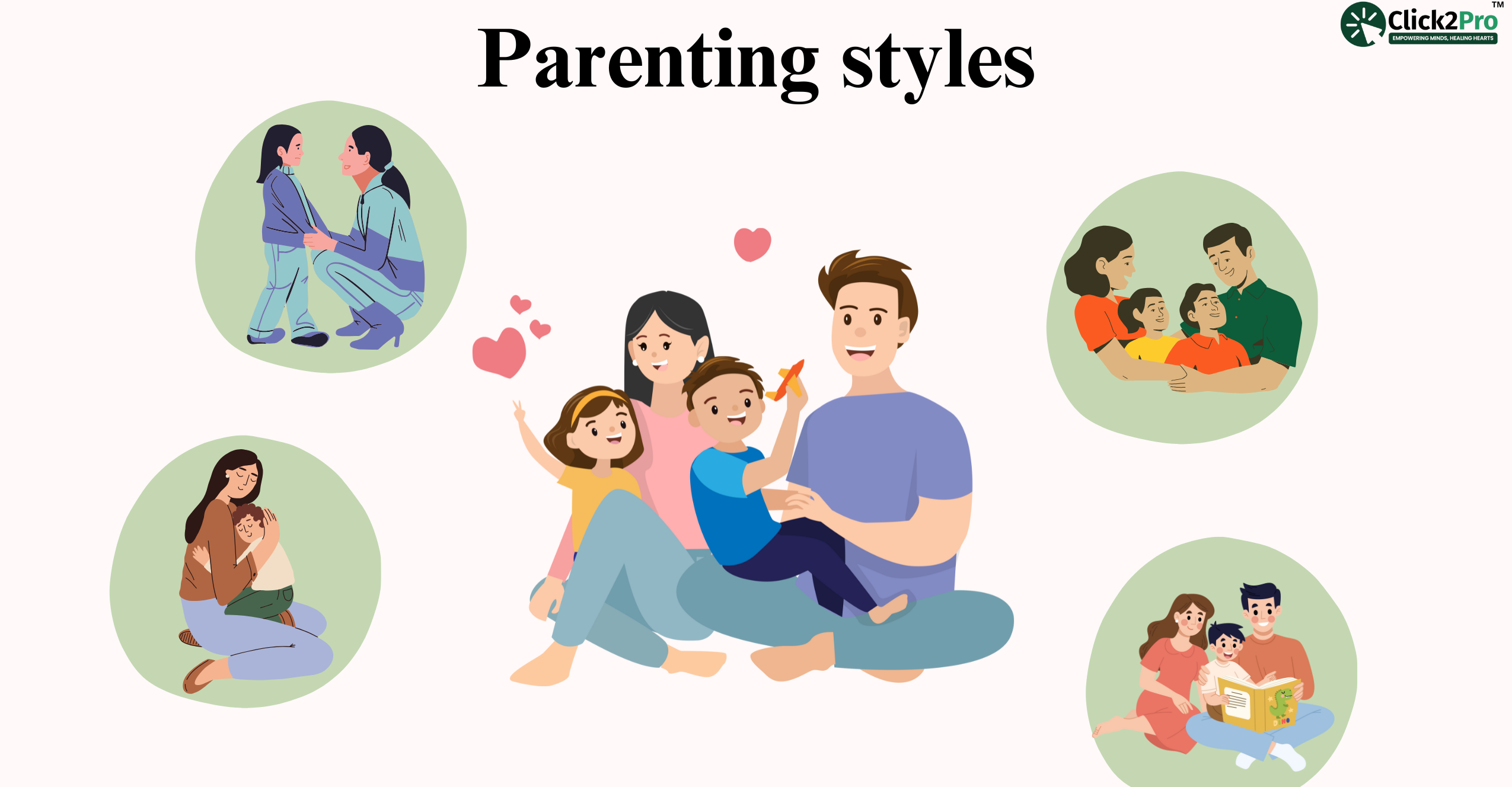 Illustration of parenting styles showing family interactions and emotional connections.