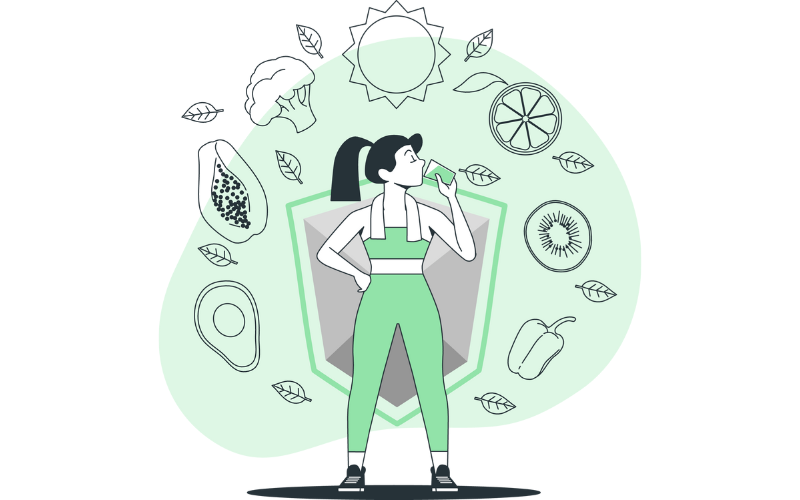 Boost Your Motivation with Guidance in West Garo Hills