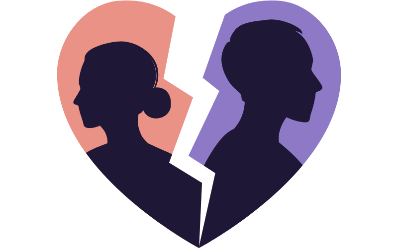 Coping with Divorce: Mental Health Support in Kilpauk