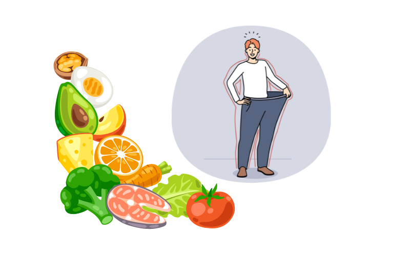 Hypnotherapy for Weight Loss and Healthy Eating Habits in Bolpur