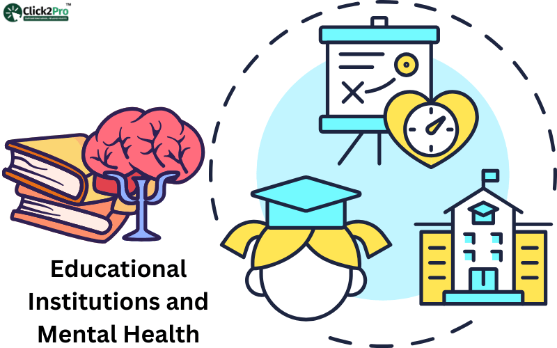 Mental Health in Itanagar's Educational Institutions: Challenges and Solutions