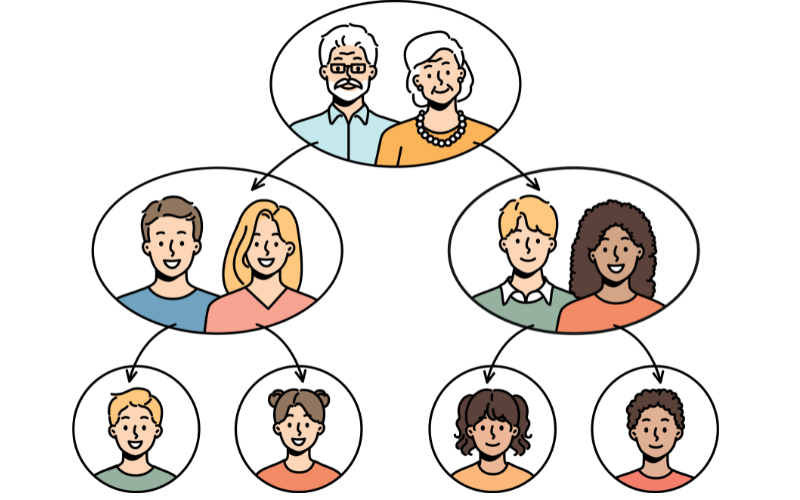 Family Therapy in Tiruppur for Bridging Generational Gaps