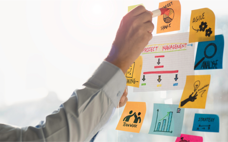 Managing Work Culture