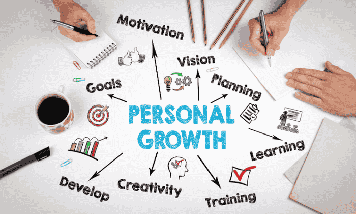 Personal Growth Counselling