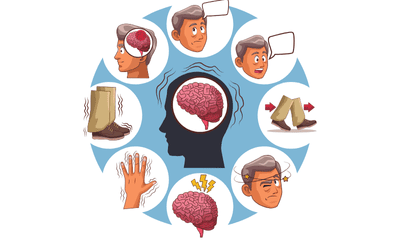 Schizophrenia Treatment